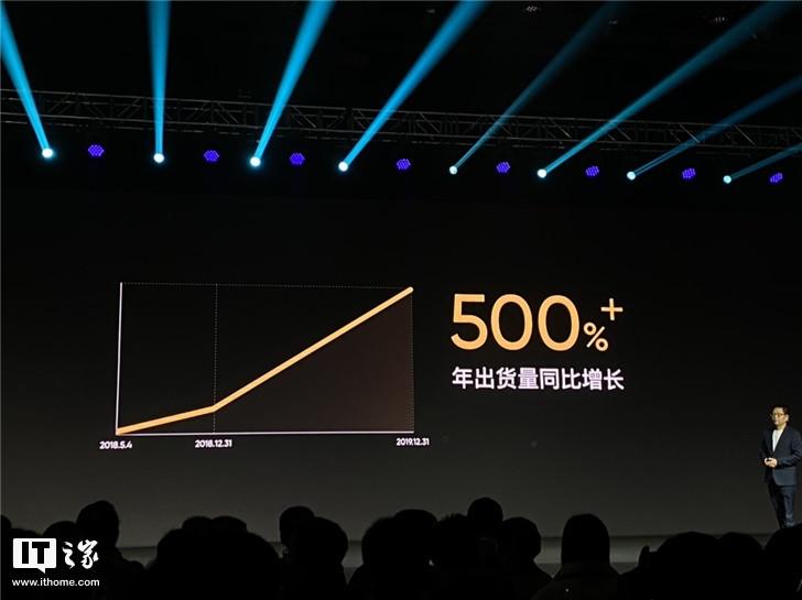 2019年realme中国销量截图