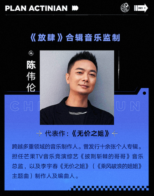 QQ音乐创始人