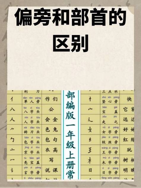 匀可以加什么偏旁