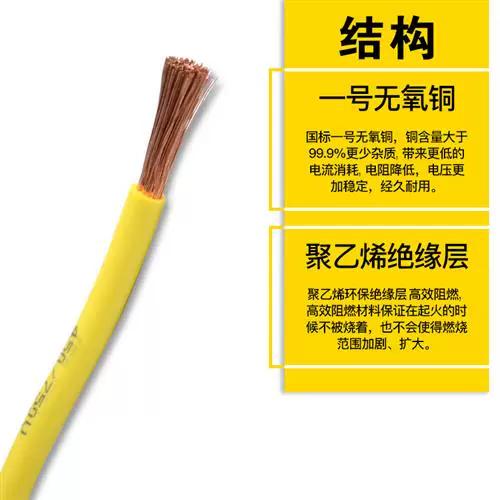 国标铜芯线有什么标志截图