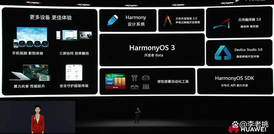华为m6升级鸿蒙3.0缩略图