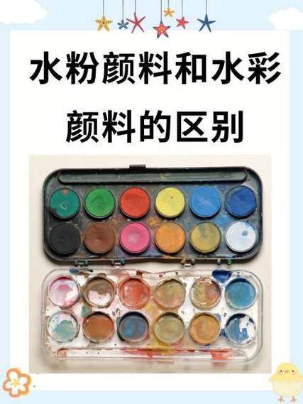 水彩颜料十大排名缩略图