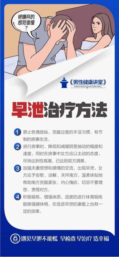 用什么药治疗早迣缩略图