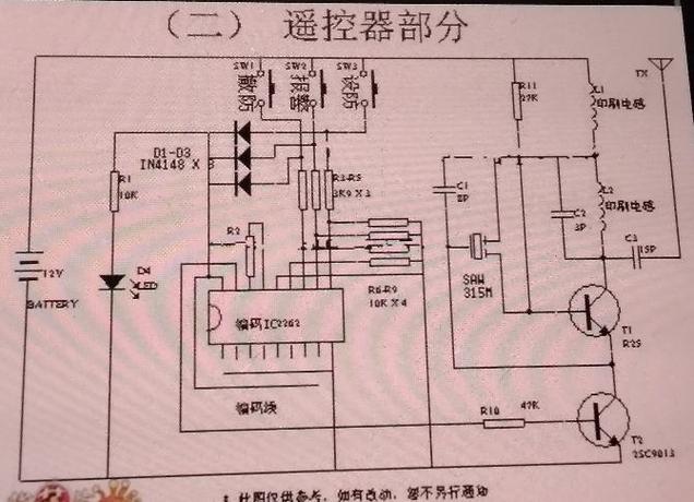 遥控器的工作原理图标
