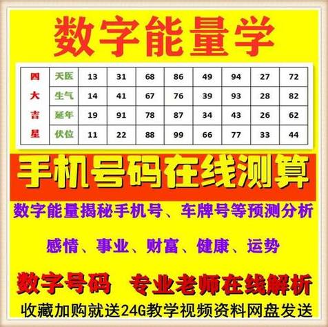 只有尾号4位可以查到是谁吗图标