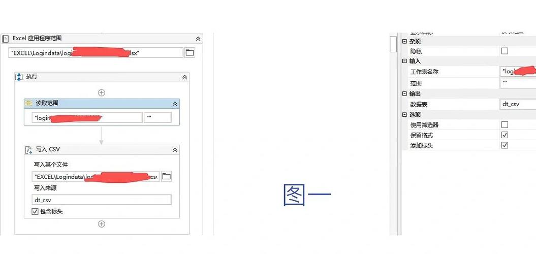 csv打开乱码转换excel表格