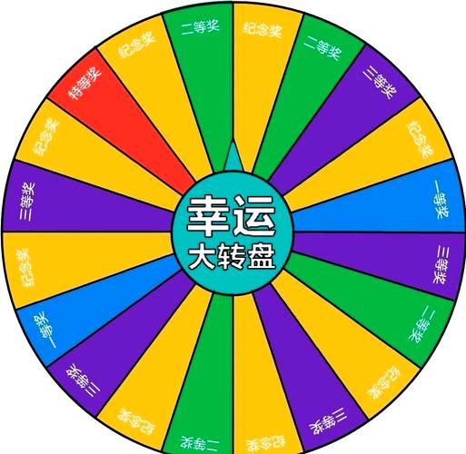 1~10随机数大转盘截图