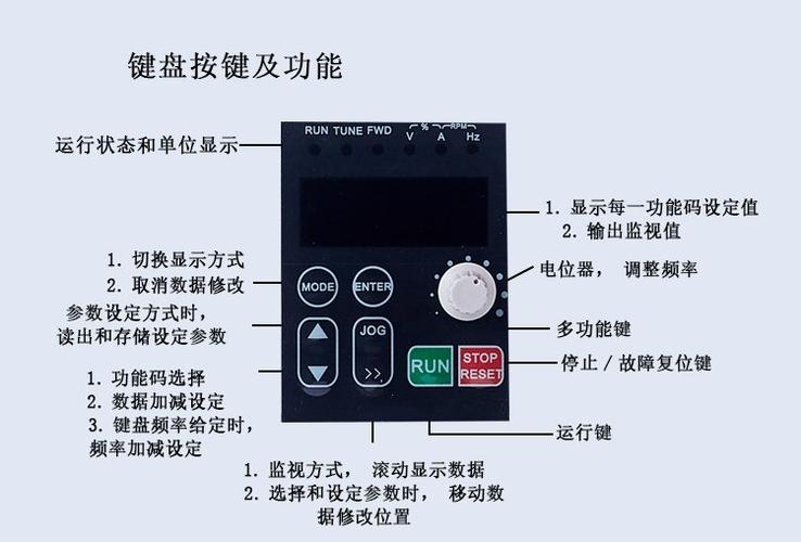 德力西em60变频器说明书
