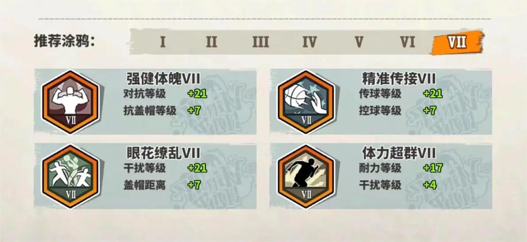 野蛮冲撞等级区别