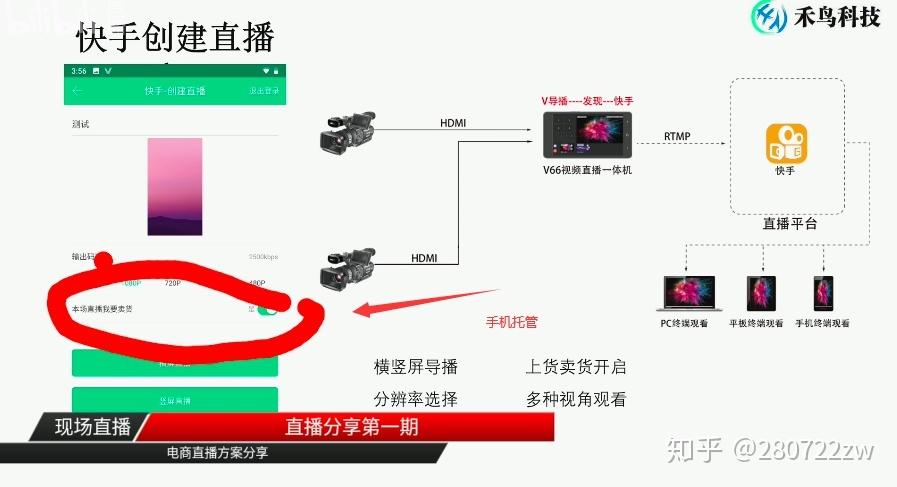 怎么弄直播平台