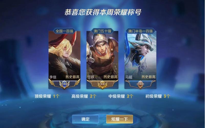 小国标什么样子