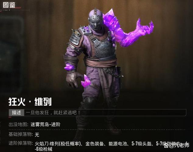 逃生boss图鉴图标