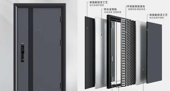 雅迪电动车防盗门有哪些品牌