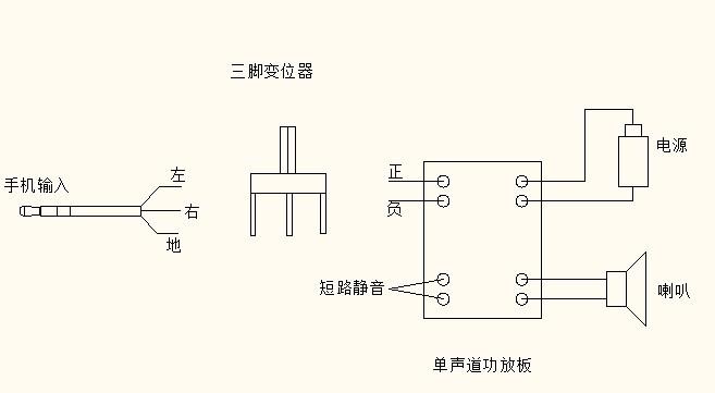 小米手机单声道双声道怎样设置