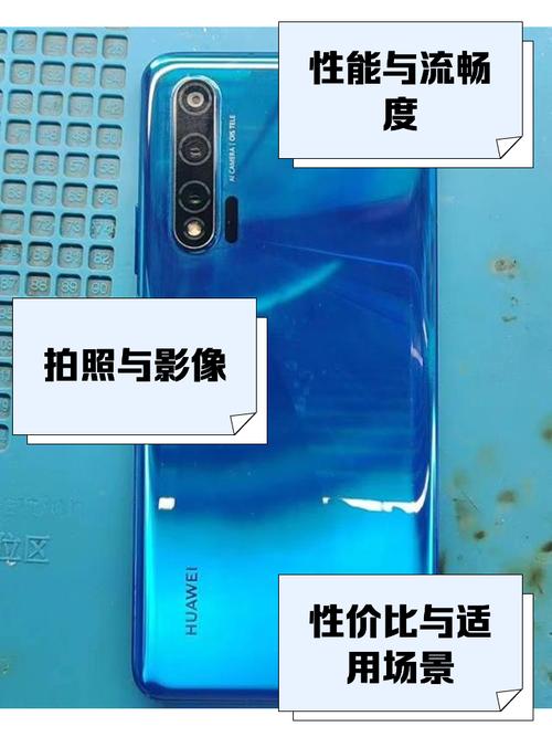 nova6几倍变焦