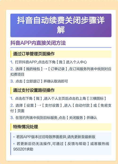 抖音如何取消自动续费