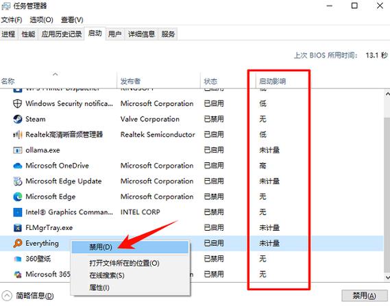 开机启动项全部关闭了怎么办