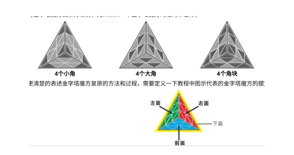 魔方选择截图