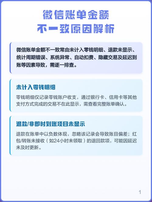 云闪付账单删除不了的原因