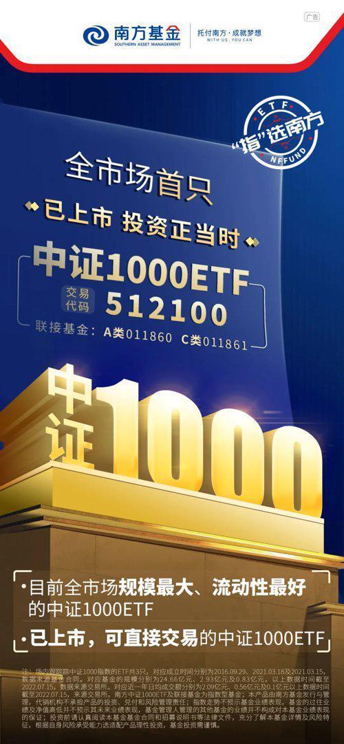 股指期货etf