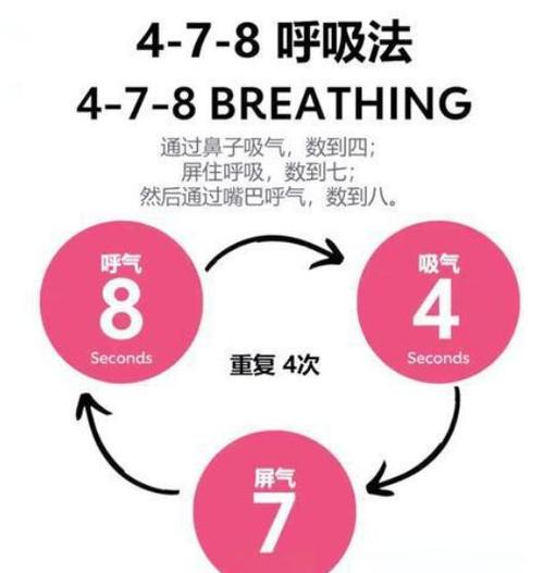 748呼吸法