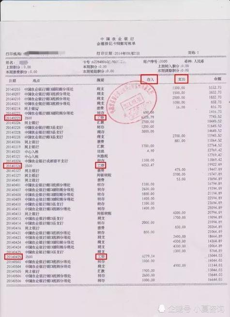 中国工商银行交易记录