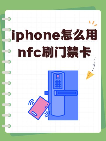 苹果手机怎么设置门禁卡开门缩略图