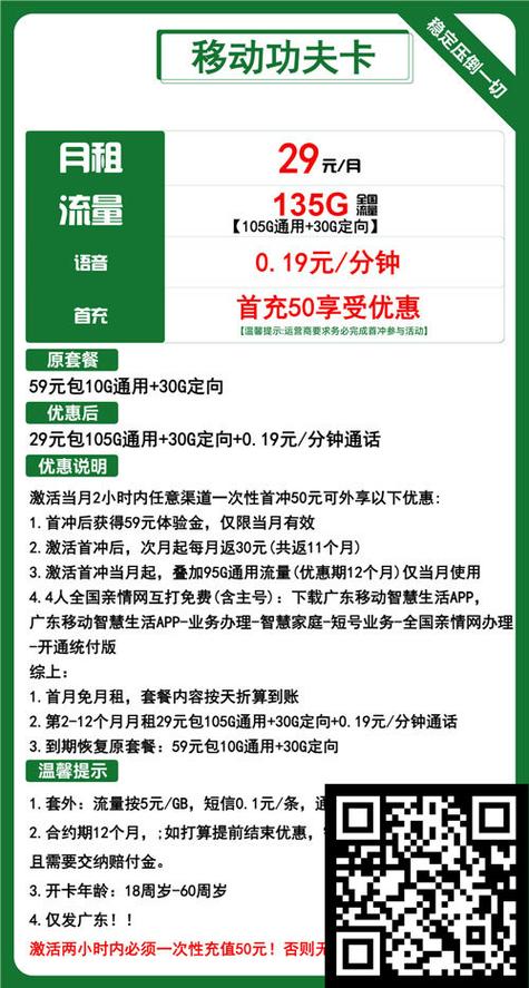 联通叠加流量权益包图标