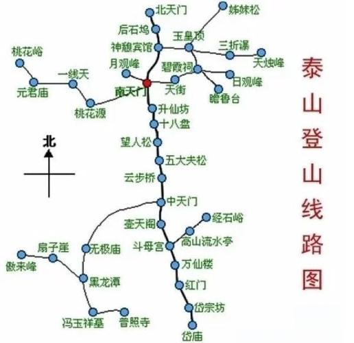 爬泰山怎么爬最省力图标
