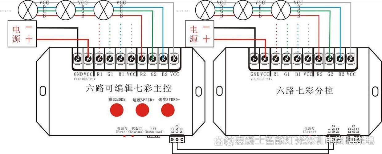 全彩控制器接线视频