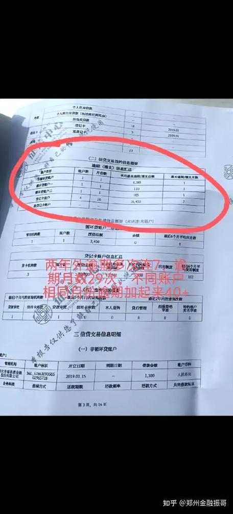 征信太花了怎么养征信