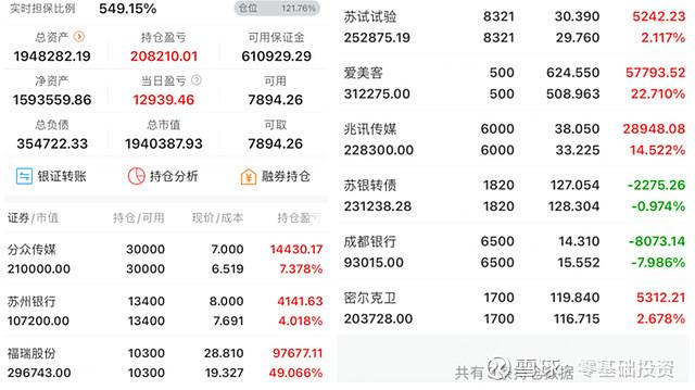 同花顺晚上几点可以挂单