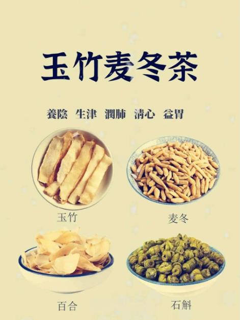麦冬玉竹淡竹叶治灼口症量