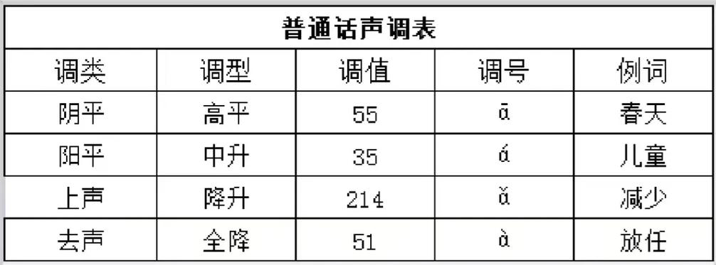 电脑声音调至200百度经验截图