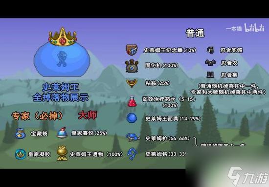 泰拉瑞亚bosschecklist