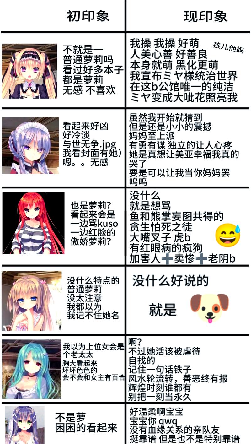 魔辱之馆白帆里的性格特点