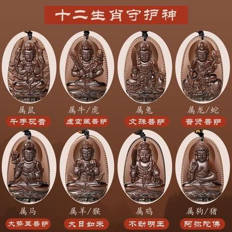 十二生肖的本命佛