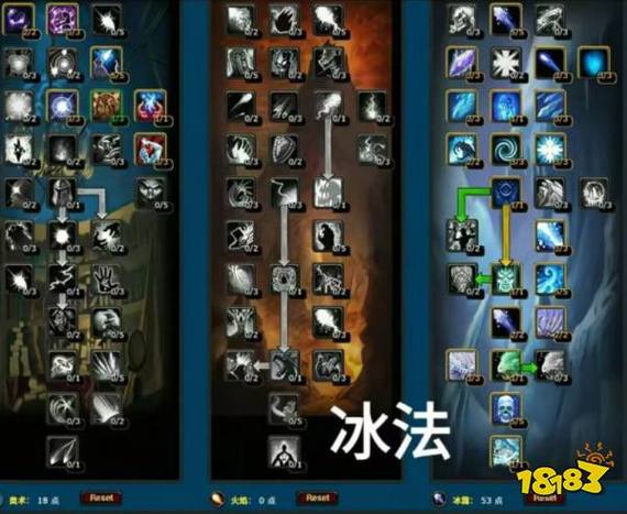魔兽世界8.2冰法特质