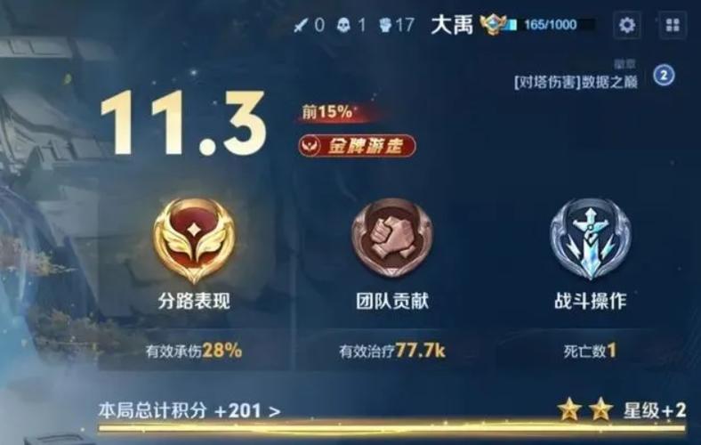 王者荣耀辅助打兵的奖励