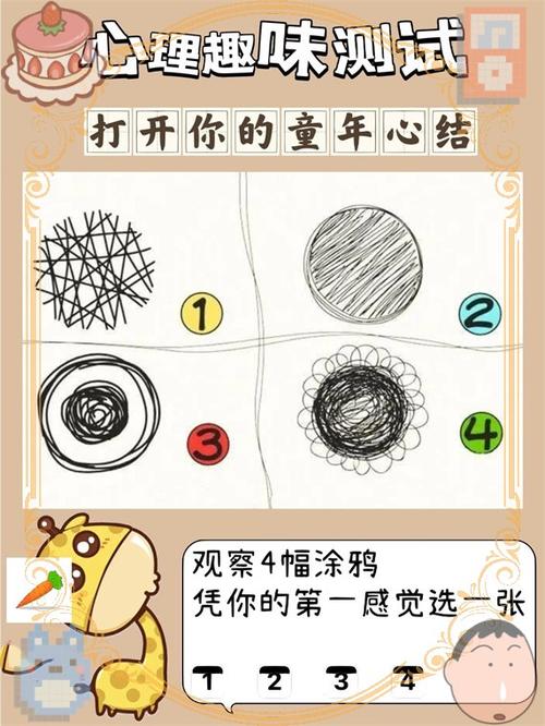测童年的样子软件