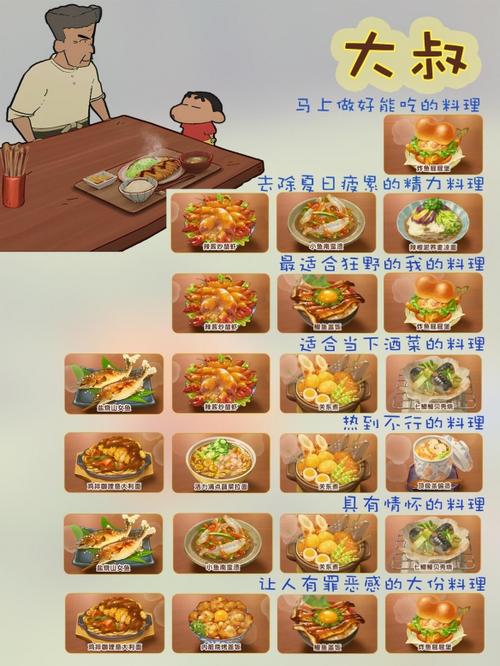 上海蜡笔小新餐厅菜单
