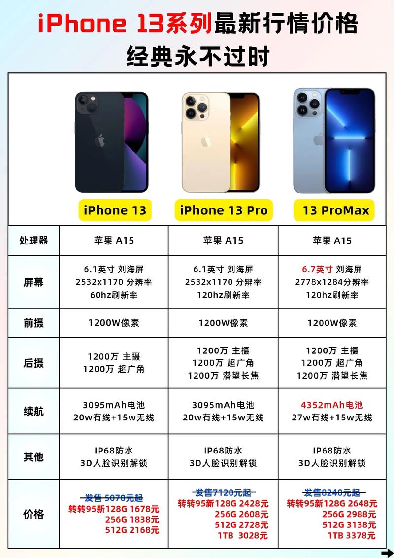 13,684.52是多少钱