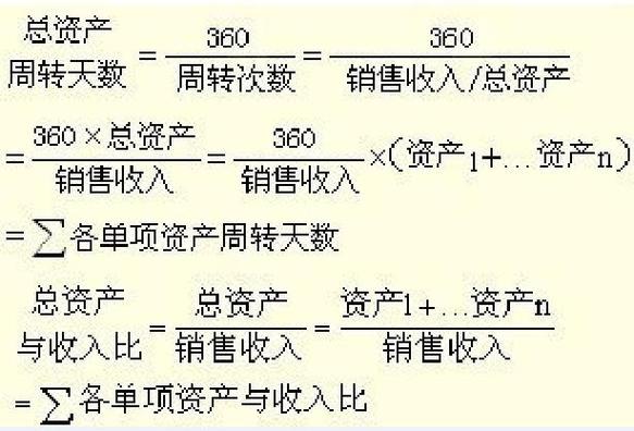 周转率和周转次数关系