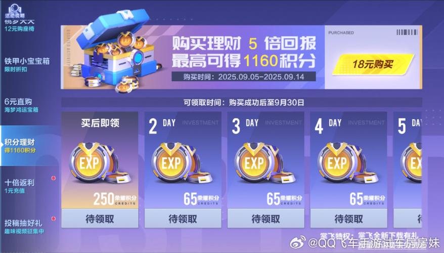 荣耀勋章一周可以升多少级