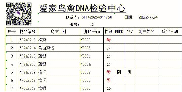 牡丹鹦鹉配对色系表截图
