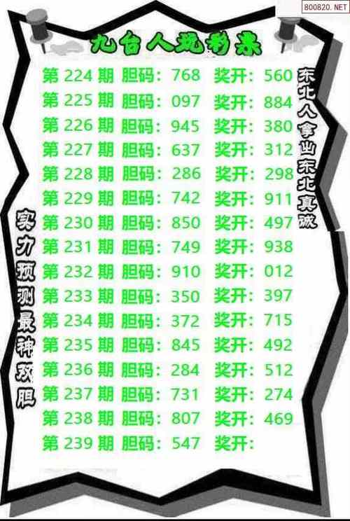 热血街霸今晚3d胆码