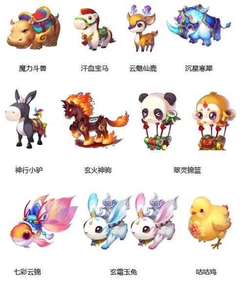 梦幻西游坐骑截图