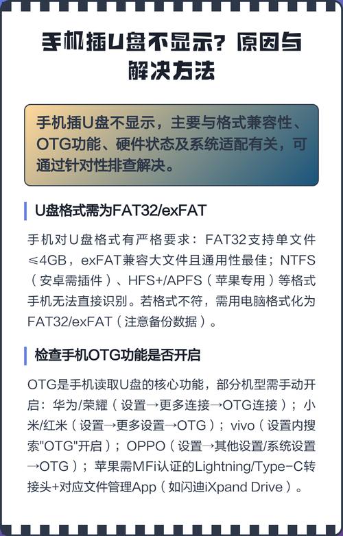 手机插了u盘为何不显示缩略图