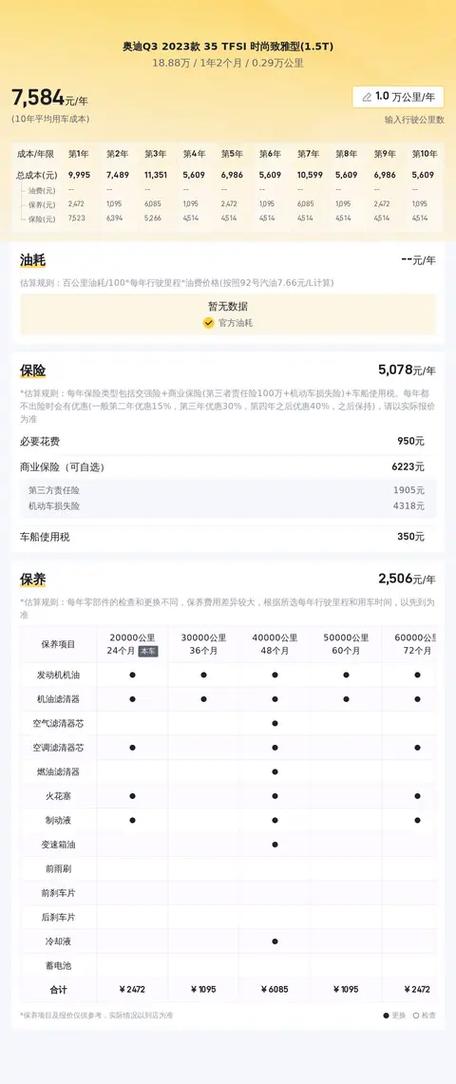 奥迪q3多少钱落地价截图