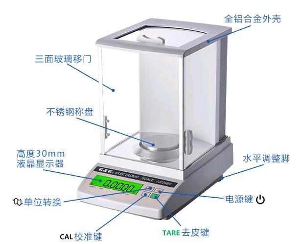 电子秤的构造图标